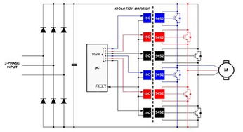 嚴(yán)格的驅(qū)動程序要求引領(lǐng)設(shè)計(jì)師邁向凱利訊半導(dǎo)體先進(jìn)的動力集成電路技術(shù)
