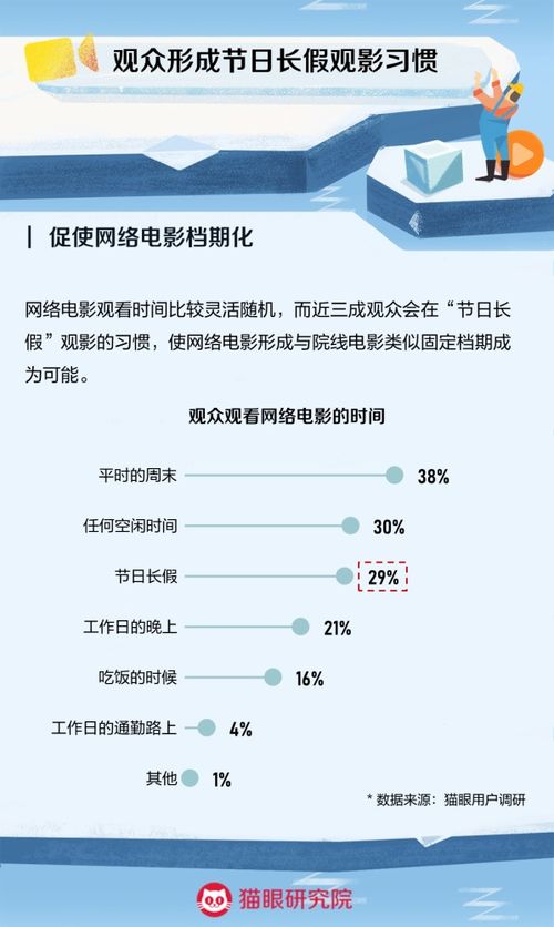 《深度合成管理新規(guī)征求意見(jiàn)，文化出海與惠民觀影齊頭并進(jìn)》